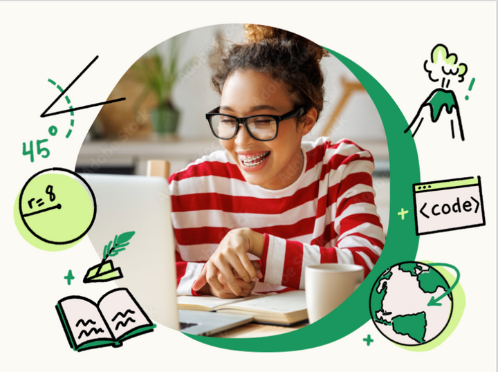 Customize within K-5th grade subjects